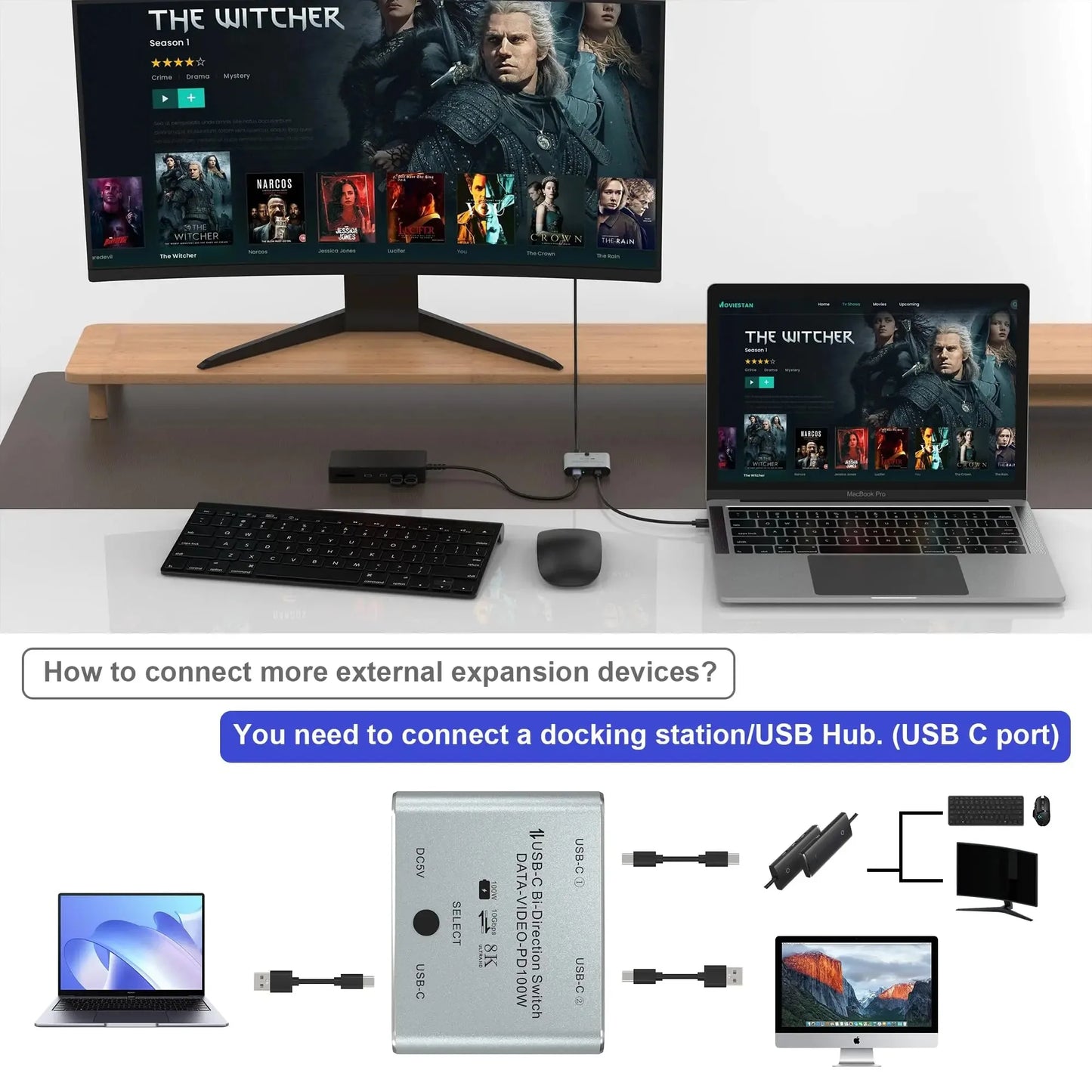 8K USB C Switch Bi-Directional USB-C