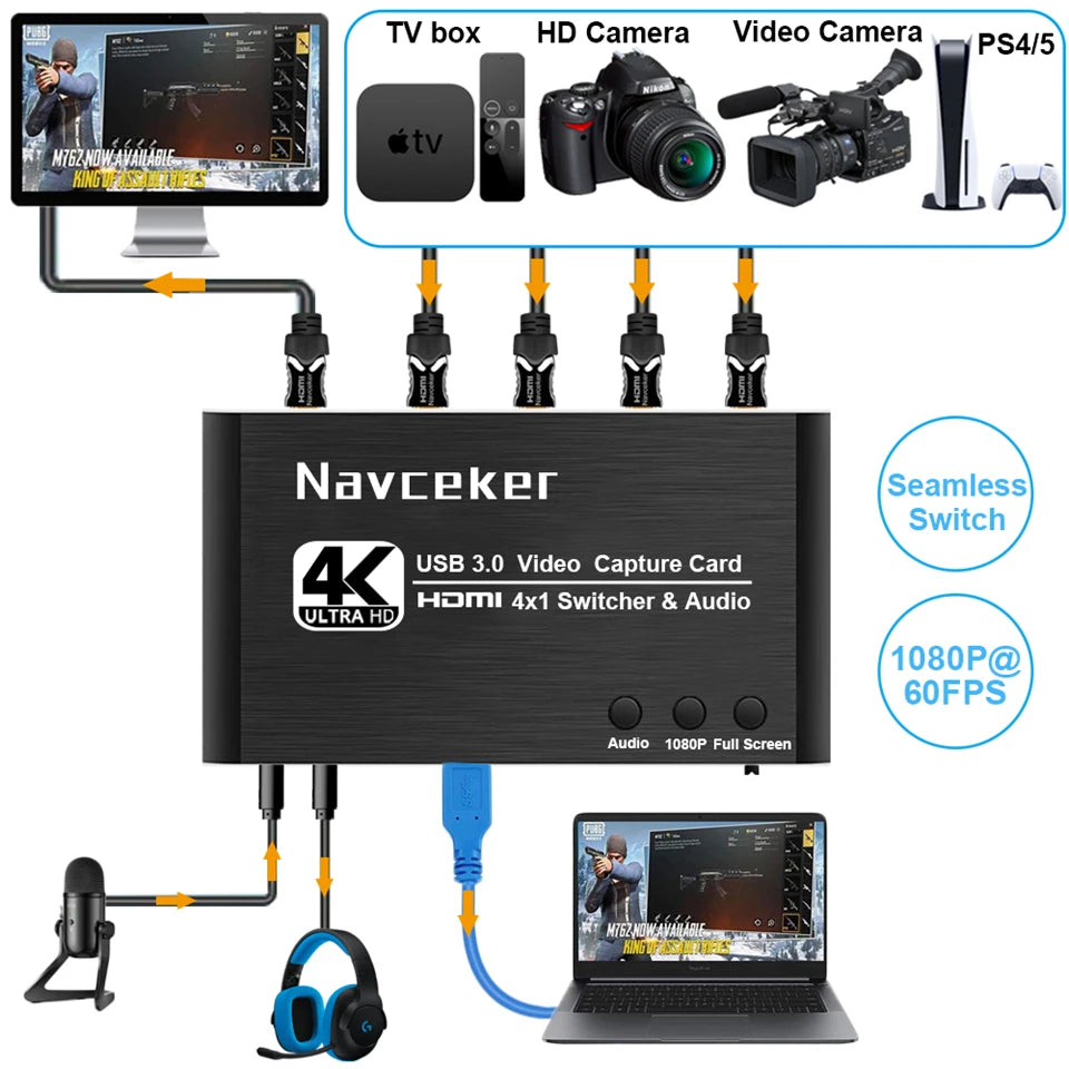 2023 4 Port 4K Video Capture Card USB