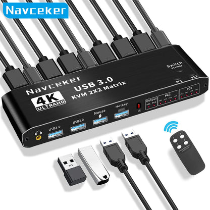 2x2 HDMI KVM Switch Matrix 4K 60Hz Dual Monitor