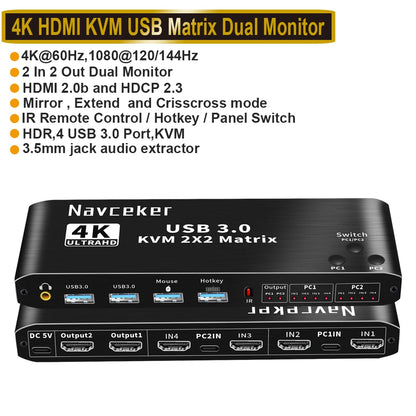 2x2 HDMI KVM Switch Matrix 4K 60Hz Dual Monitor