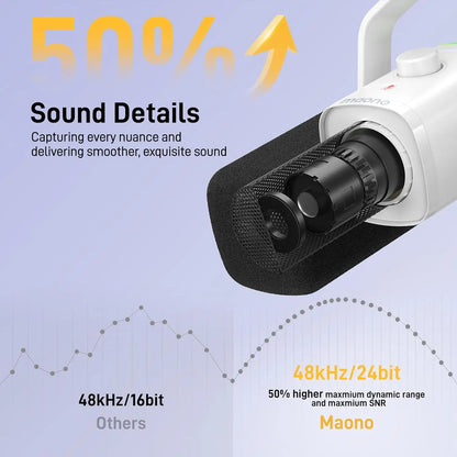 Professional Gaming Microphone Kit