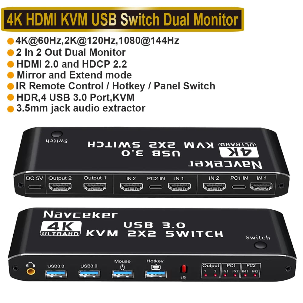 2x2 HDMI KVM Switch Matrix 4K 60Hz Dual Monitor