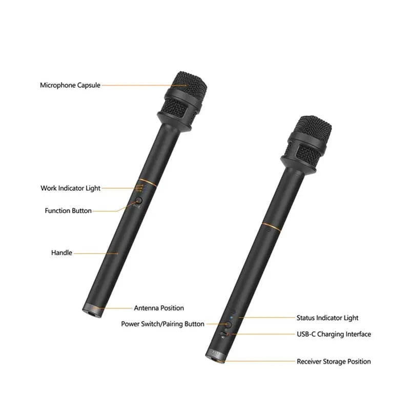 COMICA Revo S 48kHz 24bit Wireless