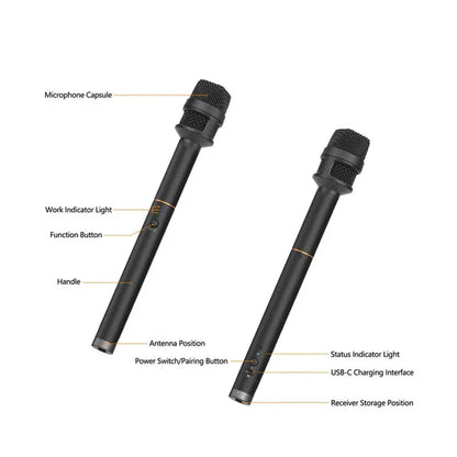 COMICA Revo S 48kHz 24bit Wireless