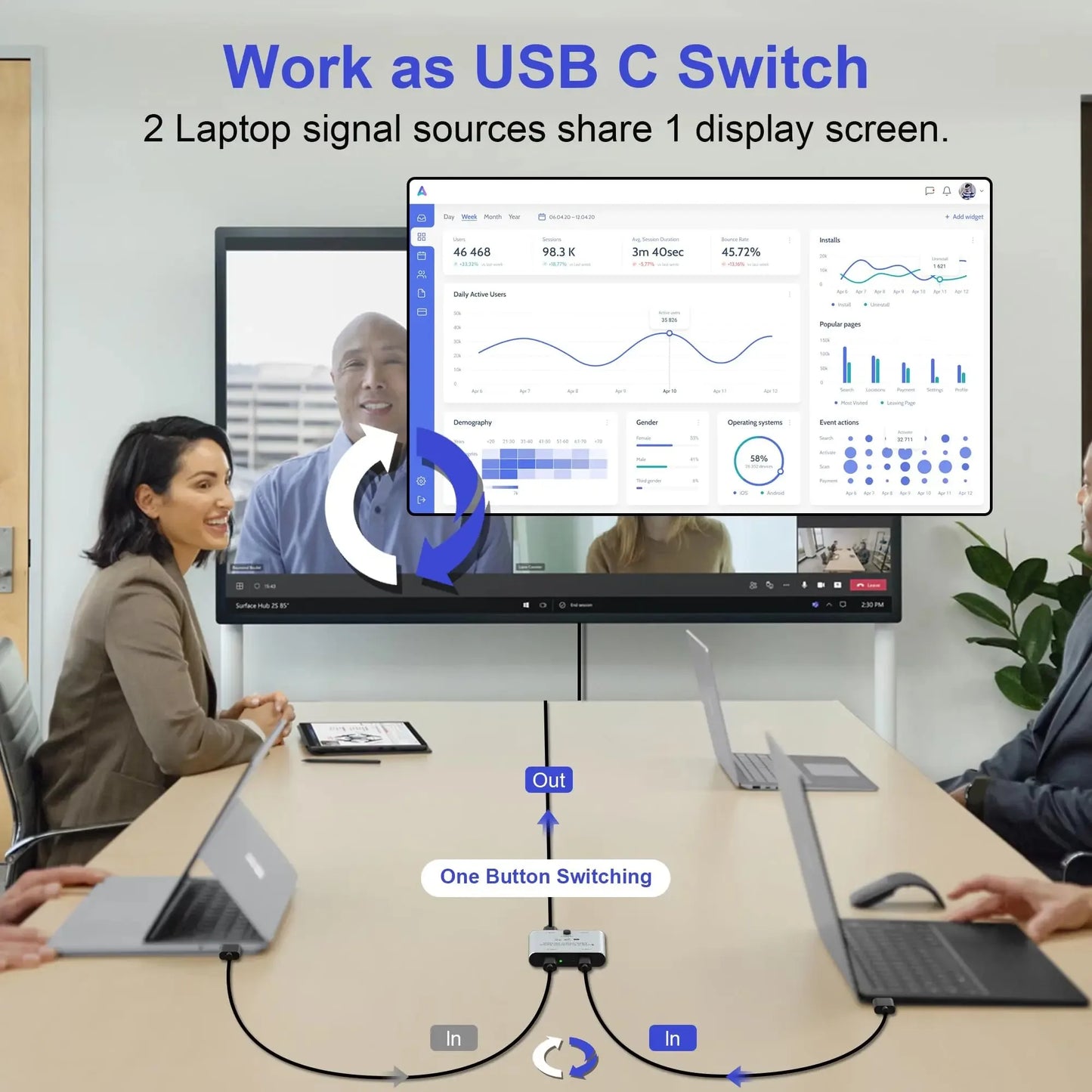 8K USB C Switch Bi-Directional USB-C