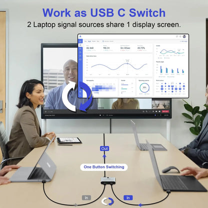 8K USB C Switch Bi-Directional USB-C
