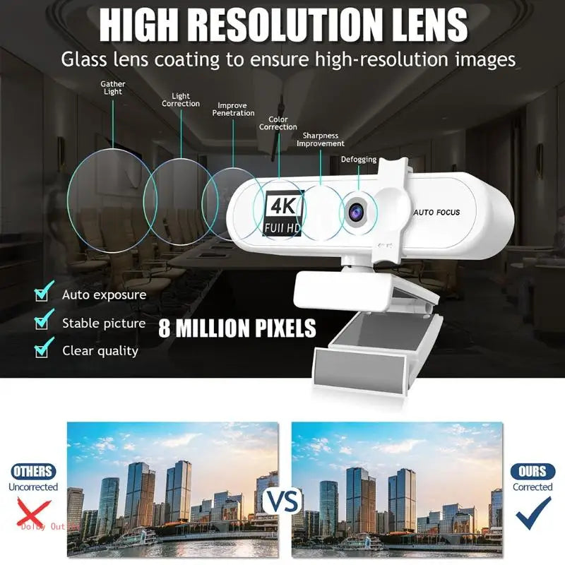 4K HD Webcam Autofocus Conference