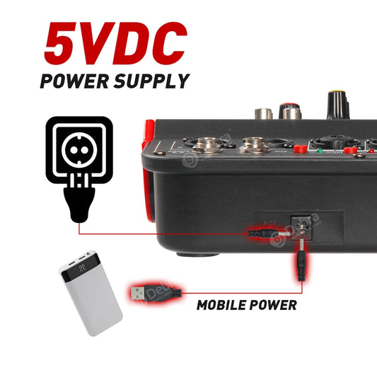 Debra 6-channel audio mixer with 48V phantom power