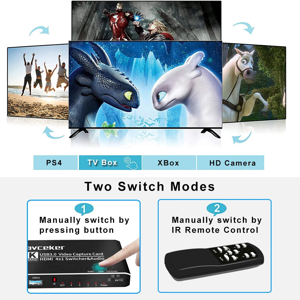 2023 4 Port 4K Video Capture Card USB