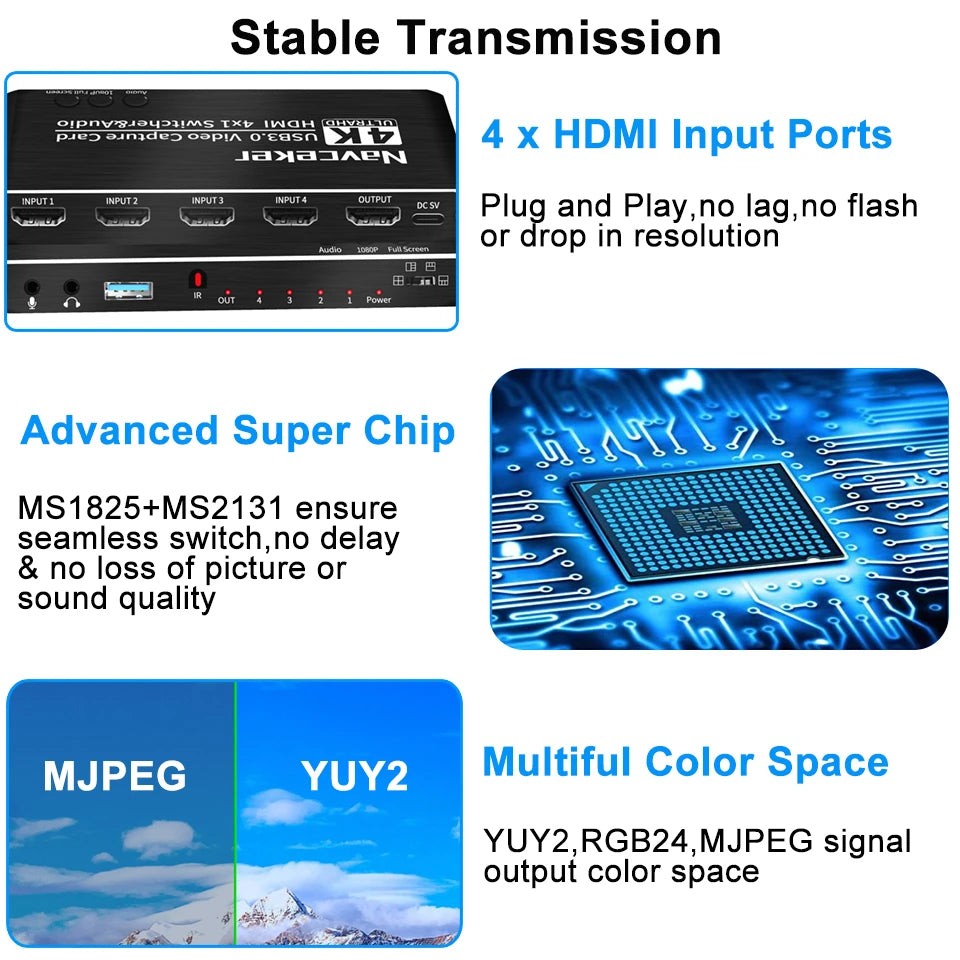 2023 4 Port 4K Video Capture Card USB
