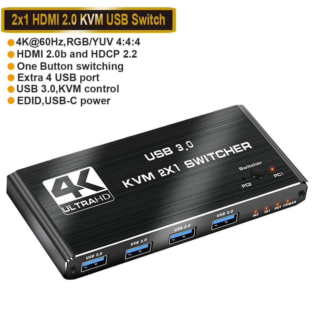 2x2 HDMI KVM Switch Matrix 4K 60Hz Dual Monitor