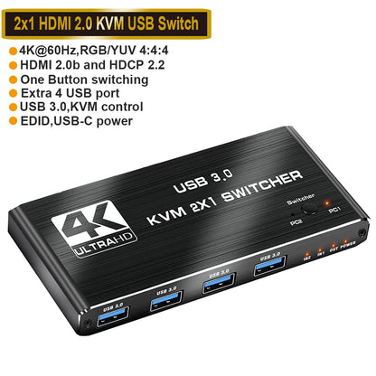 2x2 HDMI KVM Switch Matrix 4K 60Hz Dual Monitor